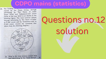 CDPO Mains DI solution of questions no..12  #bpsccdpo