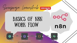 Basics Of N8N workflow 💥