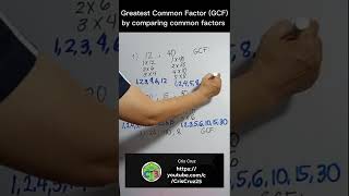 Greatest Common Factor (GCF) by Listing Method