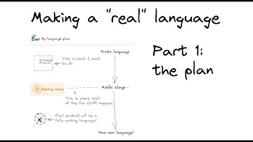 Making a "real" language - Part 1: the Plan