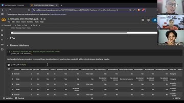 Big Data Analytics: Prediktif Customer Churn dengan ML &  PySpark Data Perusahaan Telekomunikasi
