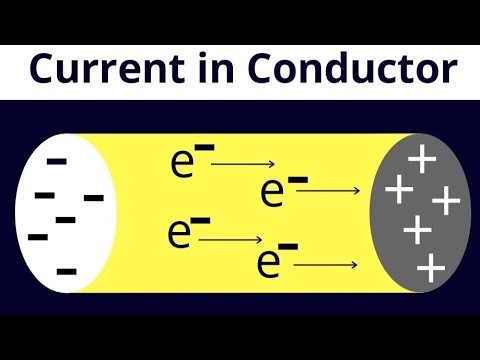 Electric Current in
