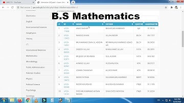 Quaid-e-Azam University | B.S Mathematics Second Merit List 2020