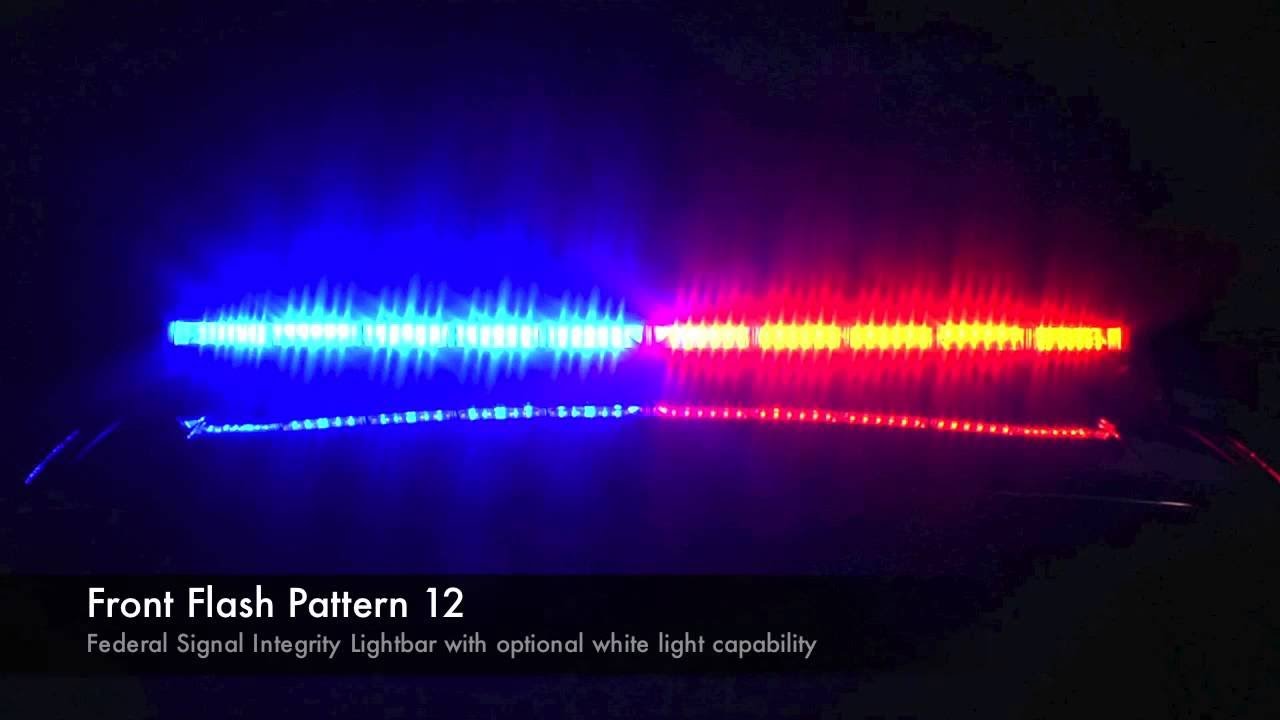 ERLC Live!! Creating ELS Patterns YouTube