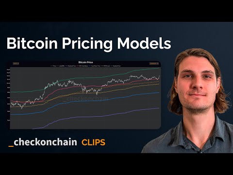 Taking A Look At Bitcoin Pricing Levels (Market Insight Clip)