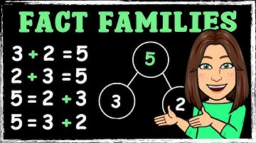 Addition Fact Families | Maths with Mrs B.