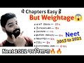 Theoretical Chapters से कितने Questions आये हैं?? Shocking Neet Analysis😱 | for Neet 2022