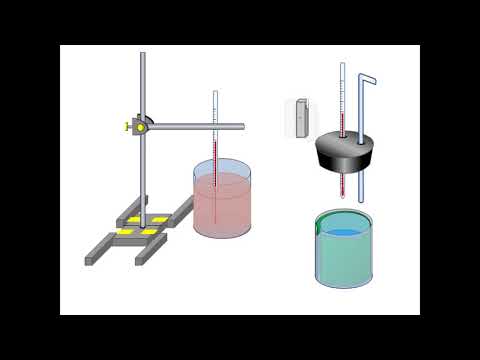 Video: Металлды калориметрге өткөргөндө эмне болушу мүмкүн?