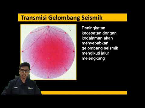 Video: Dalam urutan apa gelombang seismik tiba di seismometer?