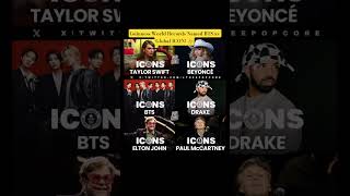 Guinness World Records Named BTS as Global ICON! 👑