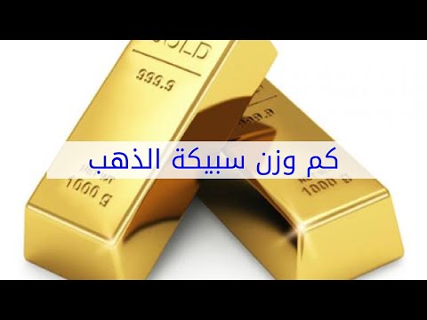 معين جلد خيبة الأمل حجم شريط الذهب Comertinsaat Com