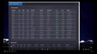 Dex Tracker Live Dropil Cryptocurrency Trading Bot