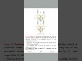 NCERT Class 12th biology reproductive Health notes PDF #shorts #ytshorts