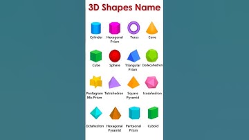 3D Shapes Name
