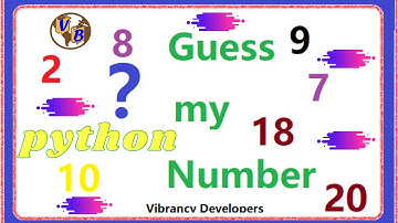 Guess my number(Python beginner project)