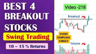 Best 4 Breakout Stocks For Tomorrow //Breakout Stocks For Swing Trading //Swing Stocks For Next Week