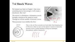 What is a Shock Wave?