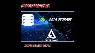 HOW DOES DATA ENGINEERING WORKS #databricks #dataengineering #pyspark #azure #dataengineer #sql