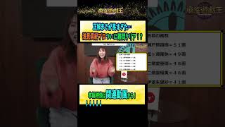 正解までが長すぎた…#浅見真紀 プロついに難問クリア!?【麻雀遊戯王】#shorts