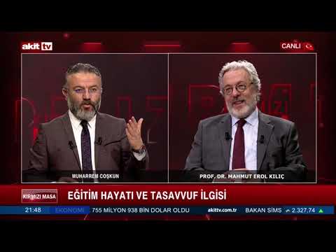 Tasavvuf nedir nasıl doğmuştur.. Şeyhi olmayanın şeyhi nedir? Prof Mahmut Erol Kılıç | 30.03.2024