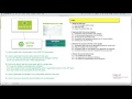 Swagger Avec Spring Boot Introduction mp3