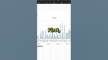 Hide All Worksheets with one click in Microsoft Excel
