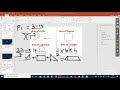 AREA OF PLANE SHAPES