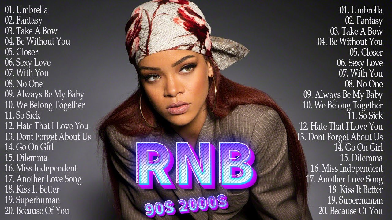 ⁣2000s 2023 R&B MIX - Ne Yo, Beyonce, Chris Brown, Alicia Keys, Usher and more