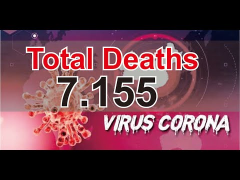 virus-corona-hari-ini-17/03/2020-di-indonesia,asia-dan-dunia