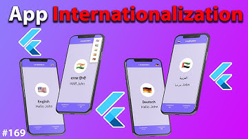 Flutter Tutorial - Lokalisatie en internationalisatie met INTL- en ARB-bestanden