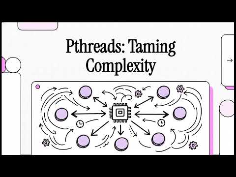 Pthreads Taming Complexity