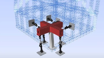 Hybrid testing