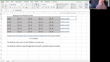 Getting Row And Column Position in Playfair Cipher