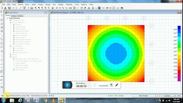 Design of mat foundation using the files exported from ETABS