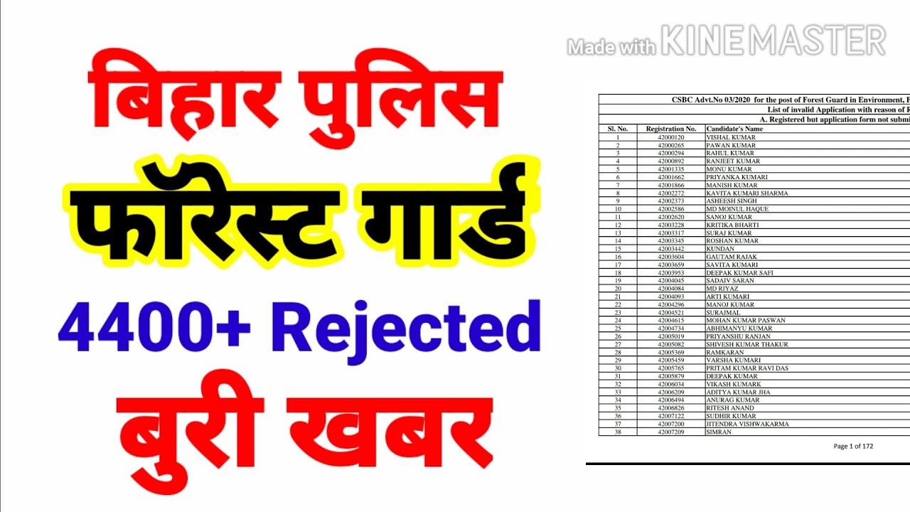 Bihar police forest guard form rejected list,Bihar forest guard exam date,forest guard news