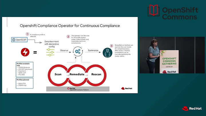 The Evolution of Kubernetes Security:  What's Next...