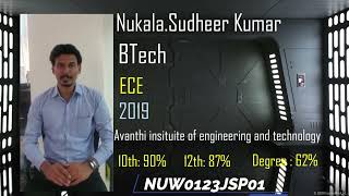 JSpiders Hyderabad JNTU | Student Testimonial | Got Placed As Java Developer