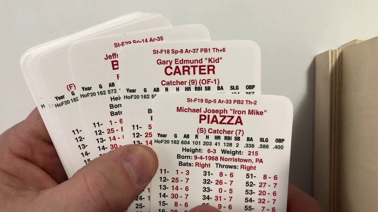 APBA Hall of Fame Set Baseball league team previews/roster building ...