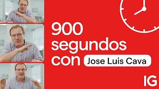 Qué esperar del SP500, Nasdaq y las bolsas asiáticas. 900 segundos con Jose Luis Cava