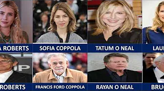 TOP 20 MOST FAMOUS ACTRESSES IN HOLLYWOOD AND THEIR FATHER