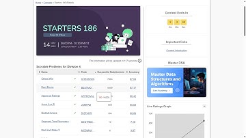 Q5 ✅ Distinct Arrays  | CodeChef Contest Live 🔥💻#coding #codechef #contest #programming