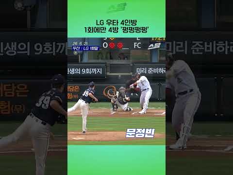 LG 우타 <strong>4인방</strong> 1회에만 4방 '펑펑펑펑'