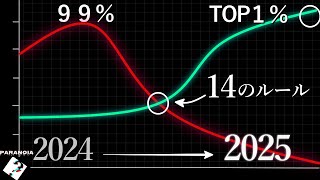 【実践済み】１年で差をつける14のルール