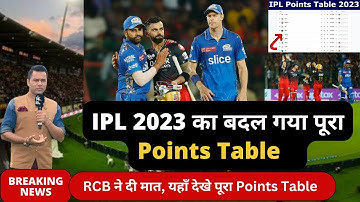 IPL 2023 Today Points Table | Rcb vs Mi After Match Points Table | Ipl 2023 Points table | Mi vs Rcb