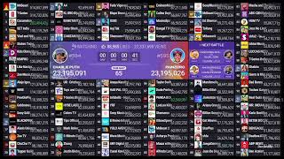(#62) MrBeast 2 hits 61 million subs!