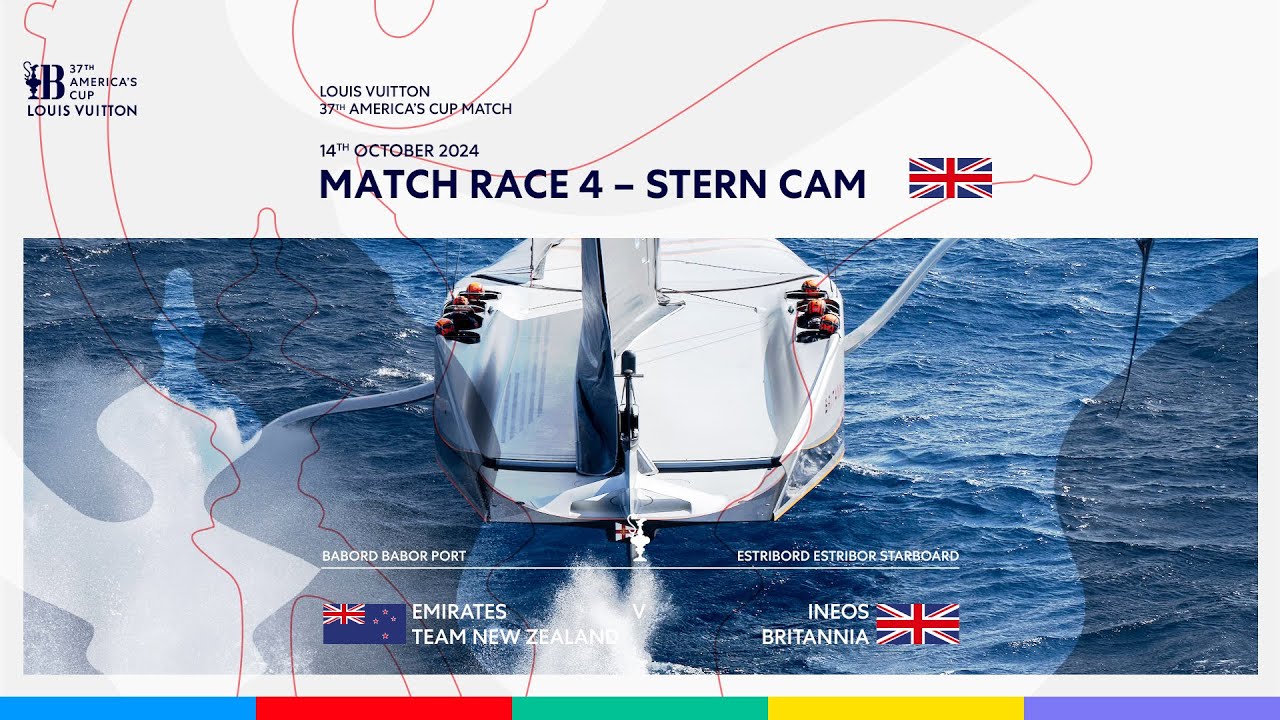 ⁣Louis Vuitton 37th America's Cup Race 4 Starboard Entry Stern Camera - INEOS Britannia