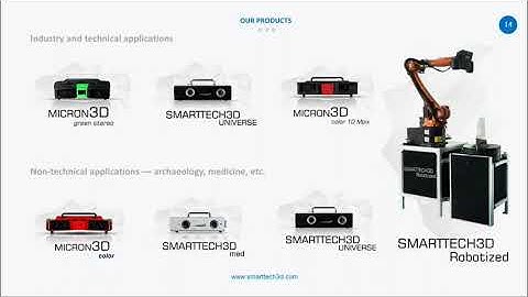 SMARTTECH3D Robotized - webinar