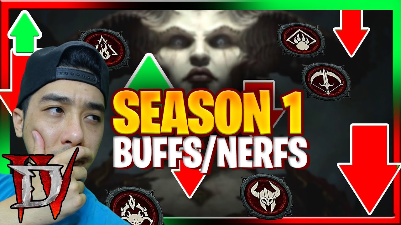 FOV Increase! Class Balance BUFFS & NERFS patch notes!! Diablo