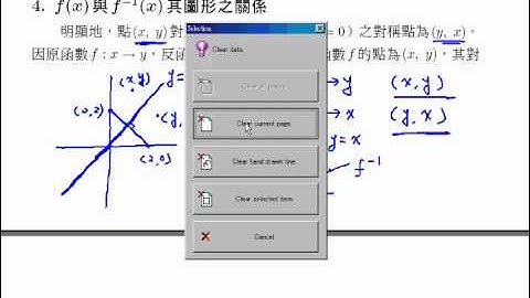 函數的合成及反函數 120 |高中職、五專數學課程