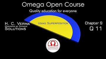 H. C. Verma Solutions - Chapter 9, Question 11 (Using Superposition)